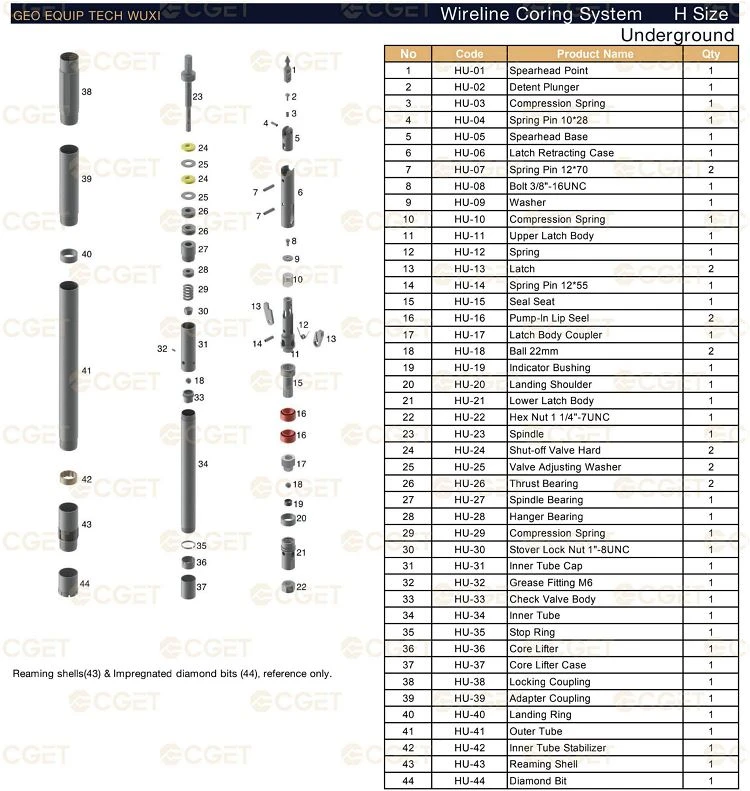 Underground Wireline Coring System H Size Underground Wireline Coring System H Size