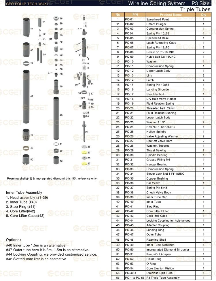 Triple Tube Wireline Coring System P3 Size